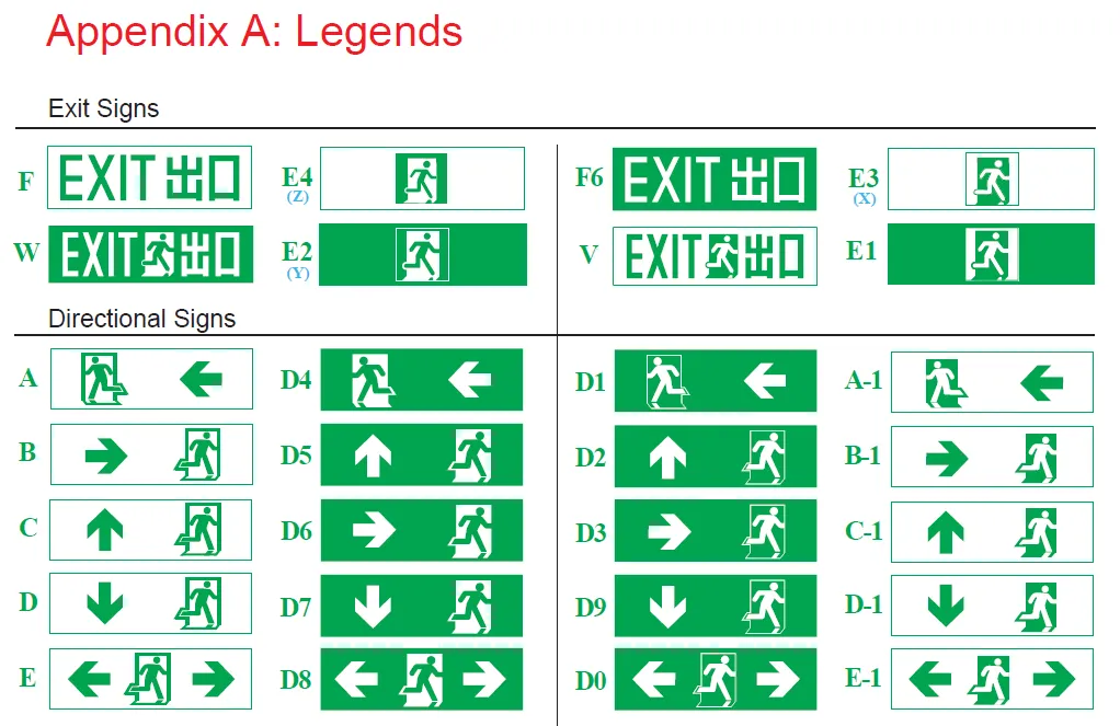General Exit Sign Legends