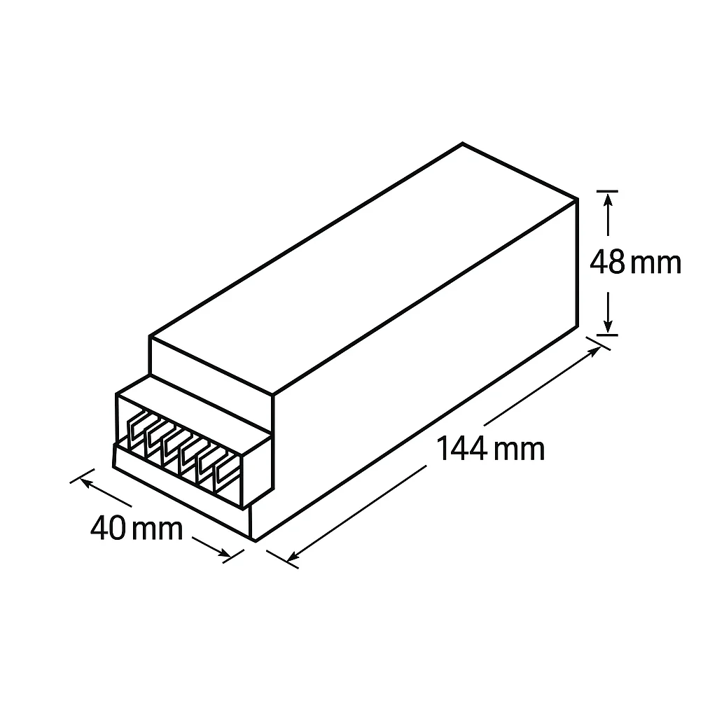 Converter Sizing Guide