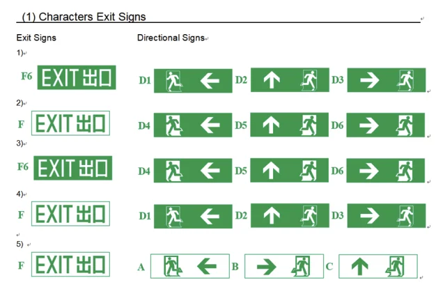 Approved 13 Combination Standards